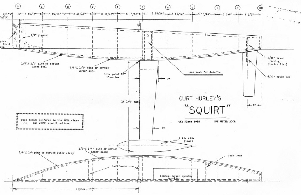 Plan IOM US1m Squirt.jpg